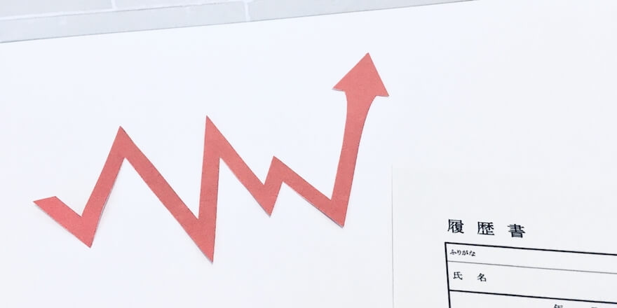 年代別のモデル年収ってなに？