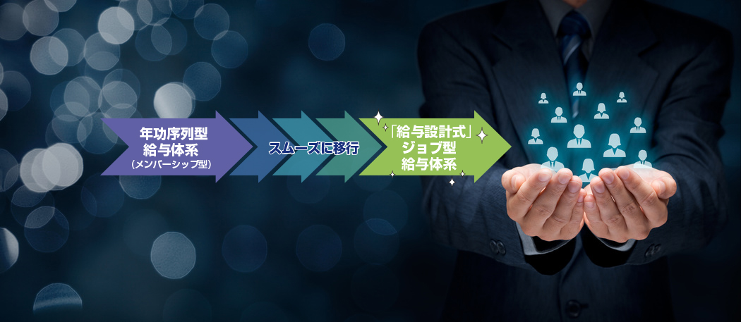 戦略的な給与体系へ